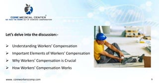 What Is Workers' Compensation For Injuries? | PPTX