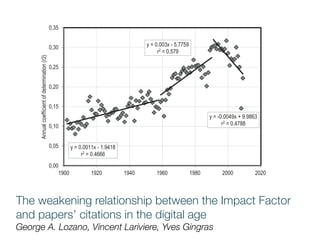 The weakening relationship between the Impact Factor
and papers’ citations in the digital age
George A. Lozano, Vincent Lariviere, Yves Gingras
y = 0.0011x - 1.9418
r2 = 0.4666
y = 0.003x - 5.7759
r2 = 0.579
y = -0.0049x + 9.9863
r2 = 0.4788
0,00
0,05
0,10
0,15
0,20
0,25
0,30
0,35
1900 1920 1940 1960 1980 2000 2020
Annualcoefficientofdetermination(r2)
Coefﬁcient of determination (r2
) between the impact factor of journals and the two-year citation rate of their papers from 1902 to 2009, for al
and medical sciences journals.
0,25
 