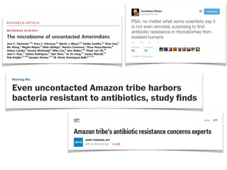 M I C R O B I A L E C O L O G Y
The microbiome of uncontacted Amerindians
Jose C. Clemente,1,2
* Erica C. Pehrsson,3
* Martin J. Blaser,4,5
Kuldip Sandhu,5†
Zhan Gao,5
Bin Wang,3
Magda Magris,6
Glida Hidalgo,6
Monica Contreras,7
Óscar Noya-Alarcón,6
Orlana Lander,8
Jeremy McDonald,9
Mike Cox,9
Jens Walter,10‡
Phaik Lyn Oh,10
Jean F. Ruiz,11
Selena Rodriguez,11
Nan Shen,1
Se Jin Song,12
Jessica Metcalf,12
Rob Knight,12,13§
Gautam Dantas,3,14
M. Gloria Dominguez-Bello5,7,11¶
Most studies of the human microbiome have focused on westernized people with life-style practices that decrease
microbial survival and transmission, or on traditional societies that are currently in transition to westernization. We
characterize the fecal, oral, and skin bacterial microbiome and resistome of members of an isolated Yanomami
Amerindian village with no documented previous contact with Western people. These Yanomami harbor a micro-
biome with the highest diversity of bacteria and genetic functions ever reported in a human group. Despite their
isolation, presumably for >11,000 years since their ancestors arrived in South America, and no known exposure to
antibiotics, they harbor bacteria that carry functional antibiotic resistance (AR) genes, including those that confer
resistance to synthetic antibiotics and are syntenic with mobilization elements. These results suggest that western-
ization significantly affects human microbiome diversity and that functional AR genes appear to be a feature of the
human microbiome even in the absence of exposure to commercial antibiotics. AR genes are likely poised for mo-
bilization and enrichment upon exposure to pharmacological levels of antibiotics. Our findings emphasize the need
for extensive characterization of the function of the microbiome and resistome in remote nonwesternized popula-
tions before globalization of modern practices affects potentially beneficial bacteria harbored in the human body.
INTRODUCTION
Host-microbial interactions are important determinants of host phys-
iology, including immune responses, metabolic homeostasis, and be-
havior (1–4). Microbiota transplantation can transfer phenotypes such
as nutritional status from donor to recipient (5, 6), indicating that al-
tered microbial communities can therefore cause, as well as result from,
altered physiological states. Despite increasing evidence that the micro-
biome has important roles in human health, we do not yet know the
extent to which the human microbiome has changed during the adop-
tion of life-styles associated with westernization. Here, we described the
microbiome from Yanomami subjects in the Amazon with no previous
report of contact with non-Yanomami. The Yanomami were originally
mountain people who were first contacted in the mid-1960s, and who
continue to live seminomadic hunter-gatherer life-styles in the Amazon
jungle. In Venezuela, they inhabit a region protected from development,
and many still inhabit uncharted villages in the vast mountainous
Yanomami territory (7). These remote populations of hunter-gatherers
have life-styles similar to those of our human ancestors, and are unex-
posed to modern practices known to exert antimicrobial effects.
For instance, pharmacologic-dose antibiotic exposure is nearly ubiq-
uitous worldwide, and all human microbiota studied to date, remote or
industrialized, harbor diverse antibiotic resistance (AR) genes (8, 9). Al-
though AR genes have been computationally predicted in ancient oral
microbiota (10), functional resistance from the preantibiotic era re-
mains largely uncharacterized. These subjects from an uncontacted
community therefore represent a unique proxy for the preantibiotic
era human resistome. Here, we characterized the microbiome and resis-
tome of these subjects, and compared them to those of othernon-isolated
populations. Samples of the oral cavity (n = 28), forearm skin (n = 28),
and feces (n = 12) were obtained from 34 of the 54 villagers (table S1) at
thetimeofthefirstmedicalexpeditiontoanisolated,previouslyuncharted
village in the High Orinoco state of Venezuela. The age of the subjects
was between 4 and 50 years, as estimated by Yanomami health workers.
1
Department of Genetics and Genomic Sciences, Icahn School of Medicine at Mount
Sinai, New York, NY 10029, USA. 2
Immunology Institute, Icahn School of Medicine at
Mount Sinai, New York, NY 10029, USA. 3
Center for Genome Sciences & Systems Biology,
Washington University School of Medicine, St. Louis, MO 63108, USA. 4
Laboratory Service,
5
2015 © The Authors, some rights reserved;
exclusive licensee American Association for
the Advancement of Science. Distributed
under a Creative Commons Attribution
NonCommercial License 4.0 (CC BY-NC).
10.1126/sciadv.1500183
R E S E A R C H A R T I C L E
 