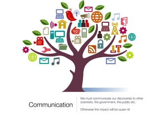 Communication
We must communicate our discoveries to other
scientists, the government, the public etc.
!
Otherwise the impact will be quasi-nil
 