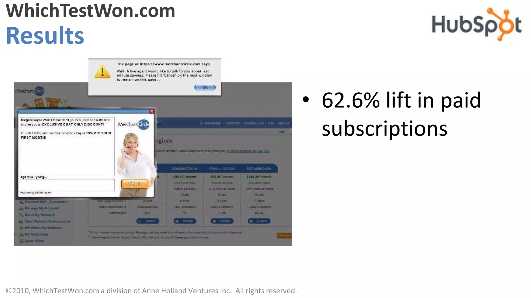 WhichTestWon.com
Results

                                                                                        • 62.6% lift in paid
                                                                                          subscriptions




©2010, WhichTestWon.com a division of Anne Holland Ventures Inc. All rights reserved.
 