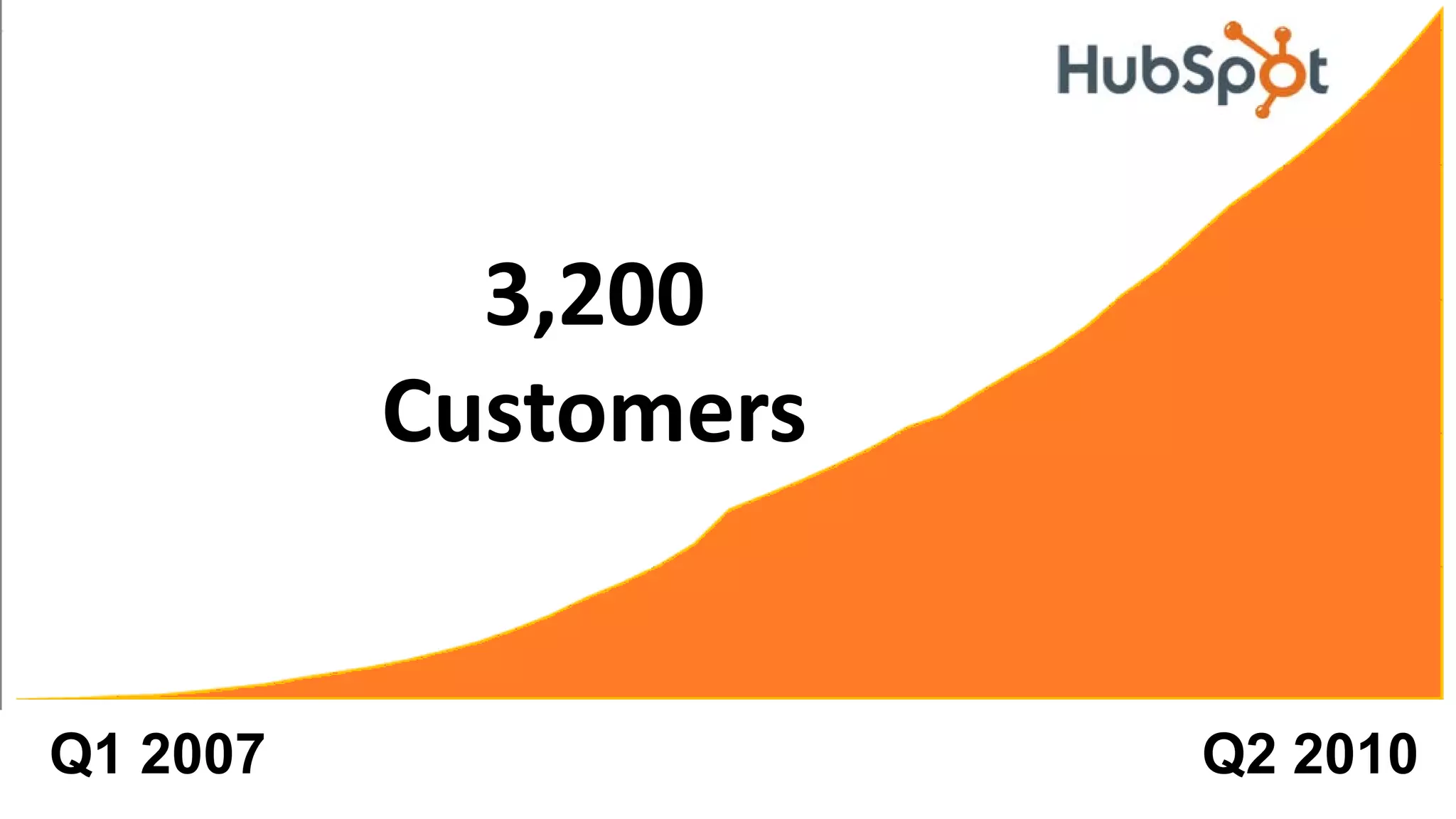 3,200
          Customers


Q1 2007               Q2 2010
 