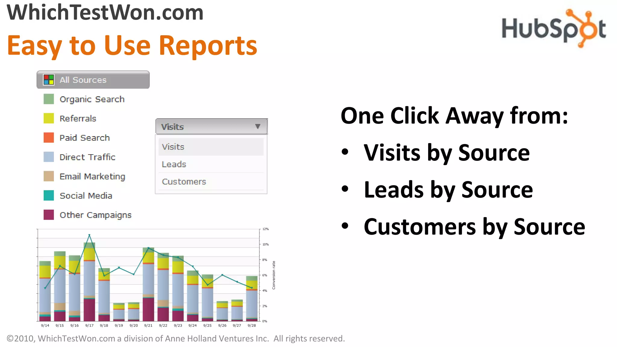 WhichTestWon.com
Easy to Use Reports

                                                                                   One Click Away from:
                                                                                   • Visits by Source
                                                                                   • Leads by Source
                                                                                   • Customers by Source



©2010, WhichTestWon.com a division of Anne Holland Ventures Inc. All rights reserved.
 