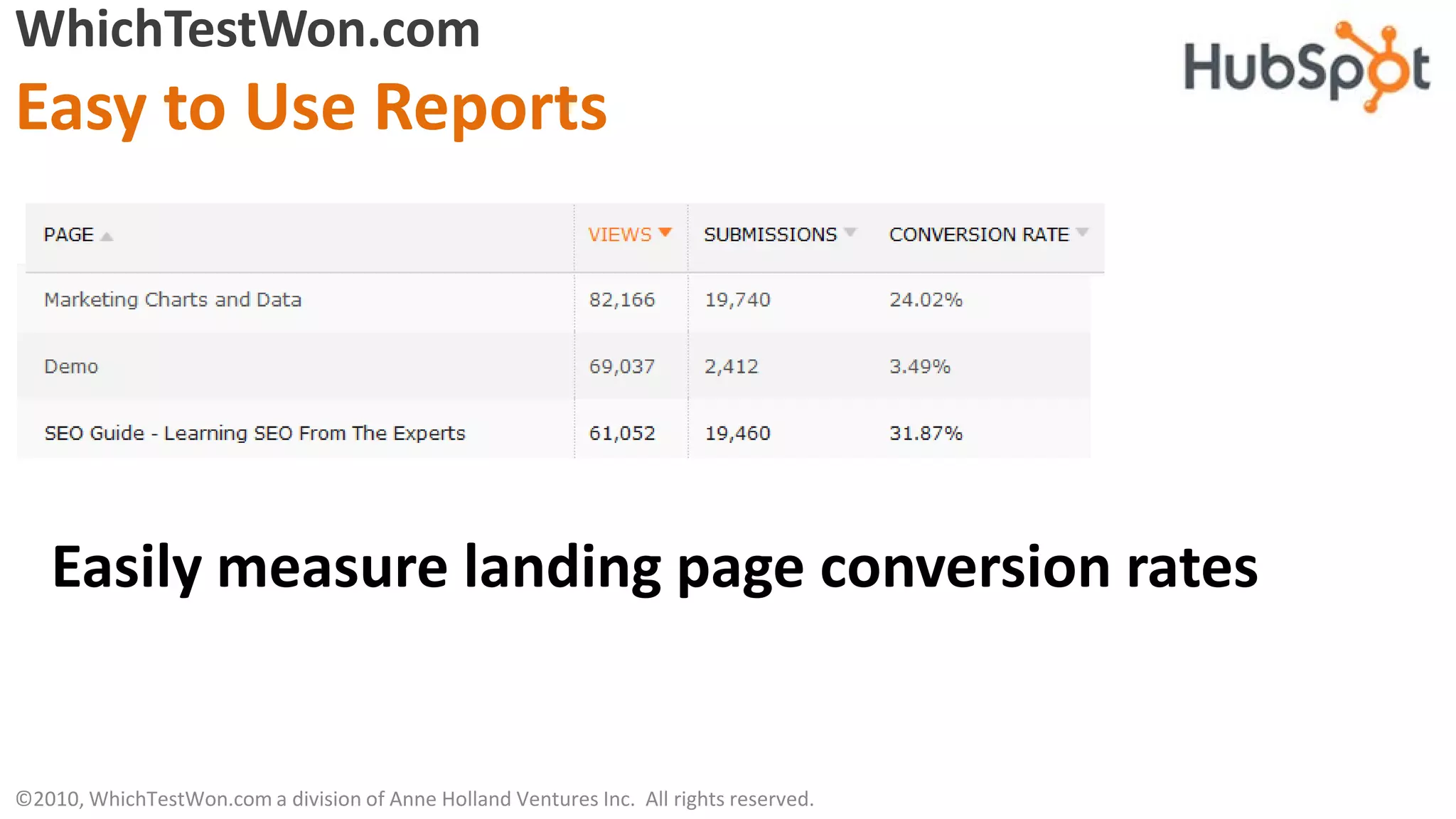 WhichTestWon.com
Easy to Use Reports




   Easily measure landing page conversion rates


©2010, WhichTestWon.com a division of Anne Holland Ventures Inc. All rights reserved.
 