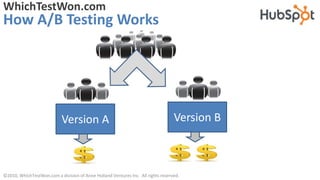 WhichTestWon.com
How A/B Testing Works




                            Version A                                          ...