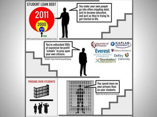 What is wrong with americans