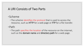 what is www, website, internet, and URL | PPTX
