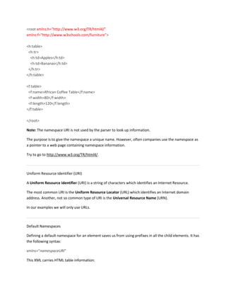 <root xmlns:h="http://www.w3.org/TR/html4/"
xmlns:f="http://www.w3schools.com/furniture">
<h:table>
<h:tr>
<h:td>Apples</h:td>
<h:td>Bananas</h:td>
</h:tr>
</h:table>
<f:table>
<f:name>African Coffee Table</f:name>
<f:width>80</f:width>
<f:length>120</f:length>
</f:table>
</root>
Note: The namespace URI is not used by the parser to look up information.
The purpose is to give the namespace a unique name. However, often companies use the namespace as
a pointer to a web page containing namespace information.
Try to go to http://www.w3.org/TR/html4/.
Uniform Resource Identifier (URI)
A Uniform Resource Identifier (URI) is a string of characters which identifies an Internet Resource.
The most common URI is the Uniform Resource Locator (URL) which identifies an Internet domain
address. Another, not so common type of URI is the Universal Resource Name (URN).
In our examples we will only use URLs.
Default Namespaces
Defining a default namespace for an element saves us from using prefixes in all the child elements. It has
the following syntax:
xmlns="namespaceURI"
This XML carries HTML table information:
 
