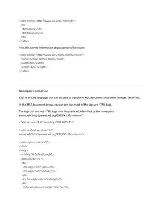 <table xmlns="http://www.w3.org/TR/html4/">
<tr>
<td>Apples</td>
<td>Bananas</td>
</tr>
</table>
This XML carries information about a piece of furniture:
<table xmlns="http://www.w3schools.com/furniture">
<name>African Coffee Table</name>
<width>80</width>
<length>120</length>
</table>
Namespaces in Real Use
XSLT is an XML language that can be used to transform XML documents into other formats, like HTML.
In the XSLT document below, you can see that most of the tags are HTML tags.
The tags that are not HTML tags have the prefix xsl, identified by the namespace
xmlns:xsl="http://www.w3.org/1999/XSL/Transform":
<?xml version="1.0" encoding="ISO-8859-1"?>
<xsl:stylesheet version="1.0"
xmlns:xsl="http://www.w3.org/1999/XSL/Transform">
<xsl:template match="/">
<html>
<body>
<h2>My CD Collection</h2>
<table border="1">
<tr>
<th align="left">Title</th>
<th align="left">Artist</th>
</tr>
<xsl:for-each select="catalog/cd">
<tr>
<td><xsl:value-of select="title"/></td>
 