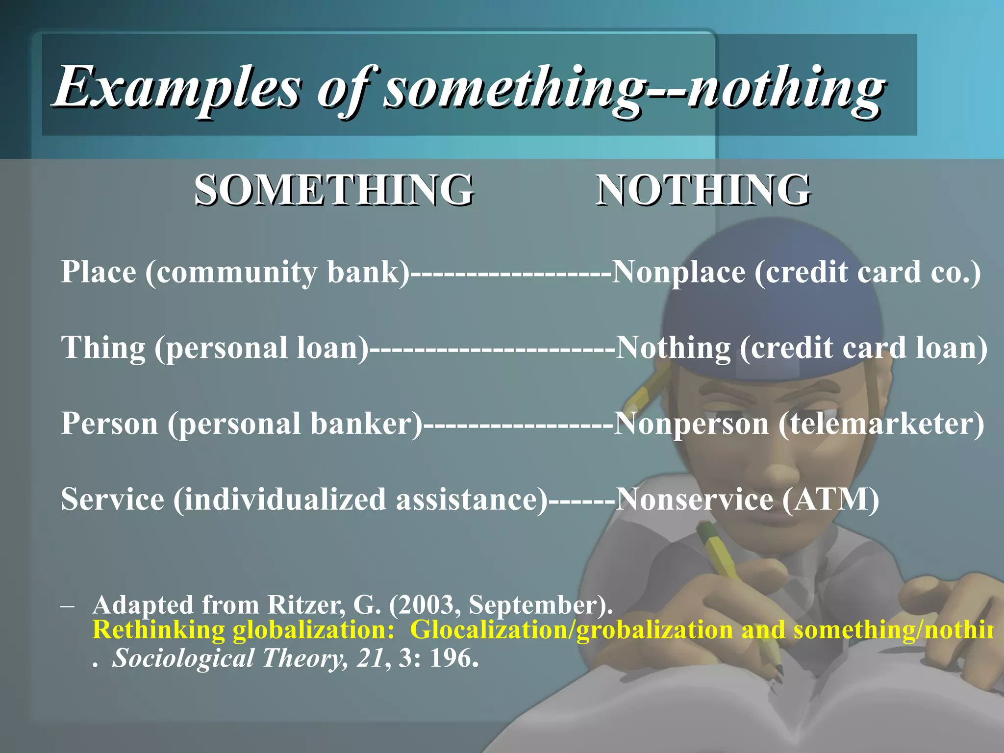 Examples of something--nothing SOMETHING NOTHING Place (community bank)------------------Nonplace (credit card co.) Thing (personal loan)----------------------Nothing (credit card loan) Person (personal banker)-----------------Nonperson (telemarketer) Service (individualized assistance)------Nonservice (ATM) Adapted from Ritzer, G. (2003, September).  Rethinking globalization:  Glocalization/grobalization and something/nothing .  Sociological Theory, 21 , 3: 196 . 