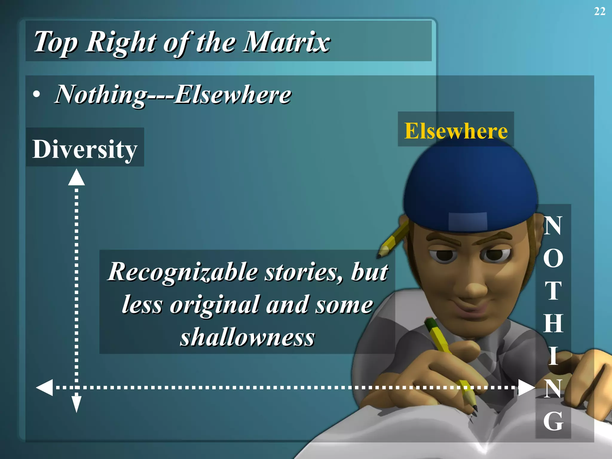 Top Right of the Matrix Nothing---Elsewhere Diversity NOTHING Elsewhere Recognizable stories, but less original and some shallowness 