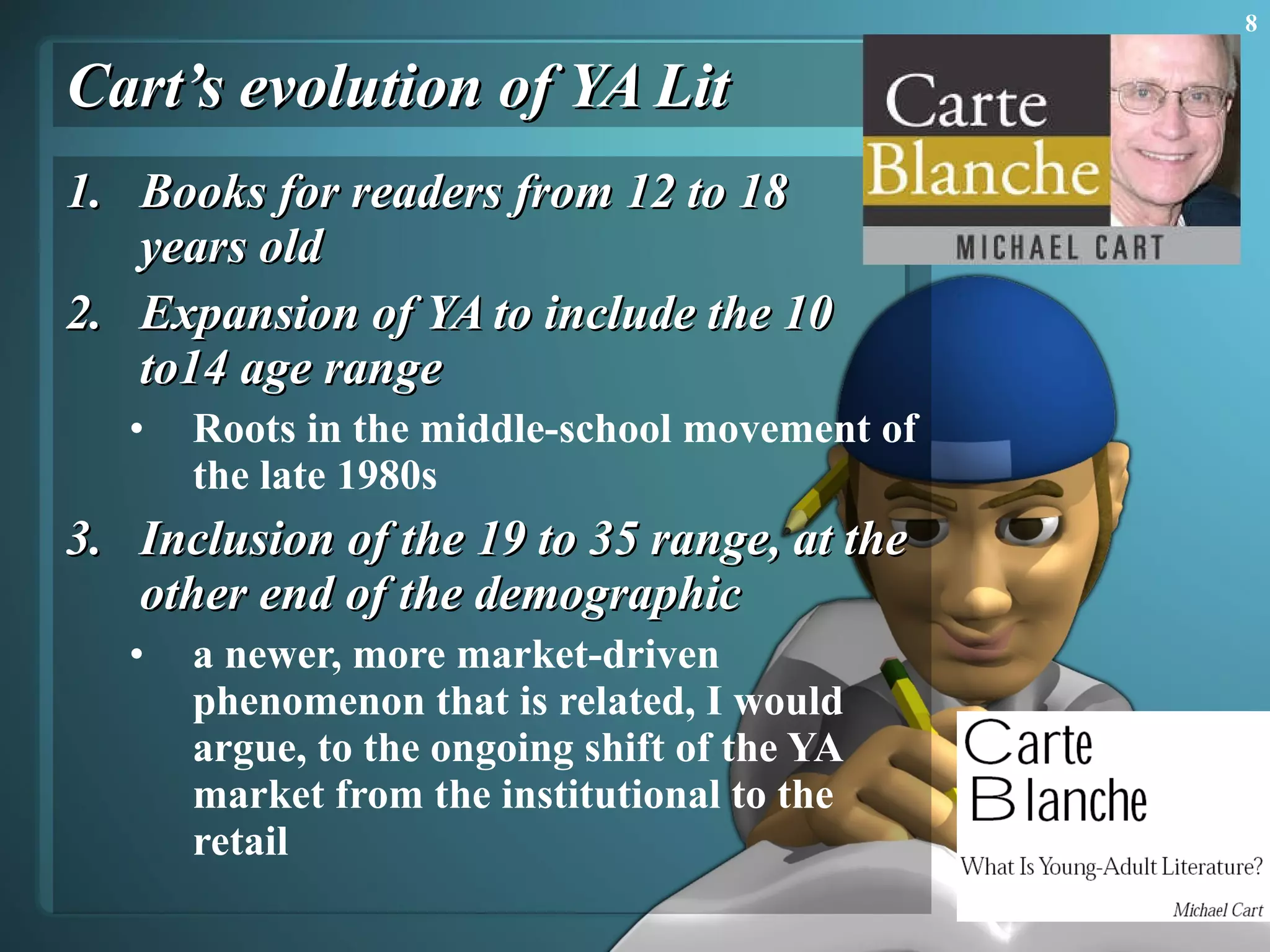Cart’s evolution of YA Lit Books for readers from 12 to 18  years old  Expansion of YA to include the 10 to14 age range  Roots in the middle-school movement of the late 1980s Inclusion of the 19 to 35 range, at the other end of the demographic a newer, more market-driven phenomenon that is related, I would argue, to the ongoing shift of the YA market from the institutional to the retail  
