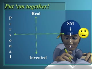 Put ‘em together!  Per so n a l SM i l e y Real Invented 