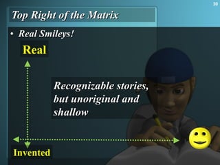 Real Smileys! Top Right of the Matrix Real Recognizable stories, but unoriginal and shallow Invented 