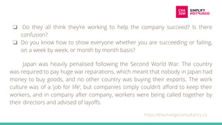 ❏ Do they all think they’re working to help the company succeed? Is there
confusion?
❏ Do you know how to show everyone whether you are succeeding or failing,
on a week by week, or month by month basis?
https://thechangeconsultancy.co
Japan was heavily penalised following the Second World War. The country
was required to pay huge war reparations, which meant that nobody in Japan had
money to buy goods, and no other country was buying their exports. The work
culture was of a ‘job for life’, but companies simply couldn’t afford to keep their
workers, and in company after company, workers were being called together by
their directors and advised of layoffs.
 