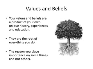 Values and Beliefs
• Your values and beliefs are
  a product of your own
  unique history, experiences
  and education.

• They are the root of
  everything you do.

• The reason you place
  importance on some things
  and not others.
 