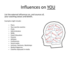Influences on YOU
List the external influences on, and sources of,
your coaching values and beliefs.

Examples might include:

     –   Peers
     –   Your own/ex coaches
     –   Clubs
     –   Administrators
     –   NGBs
     –   Coach Education
     –   Parents
     –   Athletes
     –   Conferences
     –   Social media
     –   Lectures, Seminars, Workshops
     –   Books/magazines
     –   Coaches espoused in media
 