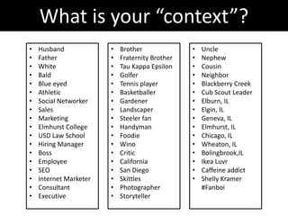 What is your “context”?
•   Husband             •   Brother              •   Uncle
•   Father              •   Fraternity Brother   •   Nephew
•   White               •   Tau Kappa Epsilon    •   Cousin
•   Bald                •   Golfer               •   Neighbor
•   Blue eyed           •   Tennis player        •   Blackberry Creek
•   Athletic            •   Basketballer         •   Cub Scout Leader
•   Social Networker    •   Gardener             •   Elburn, IL
•   Sales               •   Landscaper           •   Elgin, IL
•   Marketing           •   Steeler fan          •   Geneva, IL
•   Elmhurst College    •   Handyman             •   Elmhurst, IL
•   USD Law School      •   Foodie               •   Chicago, IL
•   Hiring Manager      •   Wino                 •   Wheaton, IL
•   Boss                •   Critic               •   Bolingbrook,IL
•   Employee            •   California           •   Ikea Luvr
•   SEO                 •   San Diego            •   Caffeine addict
•   Internet Marketer   •   Skittles             •   Shelly Kramer
•   Consultant          •   Photographer             #Fanboi
•   Executive           •   Storyteller
 