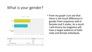 What is your gender?
• From my graph I can see that
there is not much difference in
gender from responses with 6
females and 5 males. As a result
I will ensure my magazine will
have a target audience of both
male and female individuals.
 