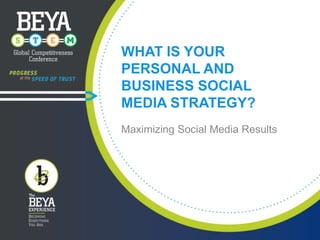 WHAT IS YOUR
PERSONAL AND
BUSINESS SOCIAL
MEDIA STRATEGY?
Maximizing Social Media Results

 