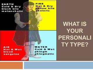 WHAT IS
   YOUR
PERSONALI
 TY TYPE?
 