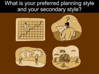 What is your preferred planning style and your secondary style? 