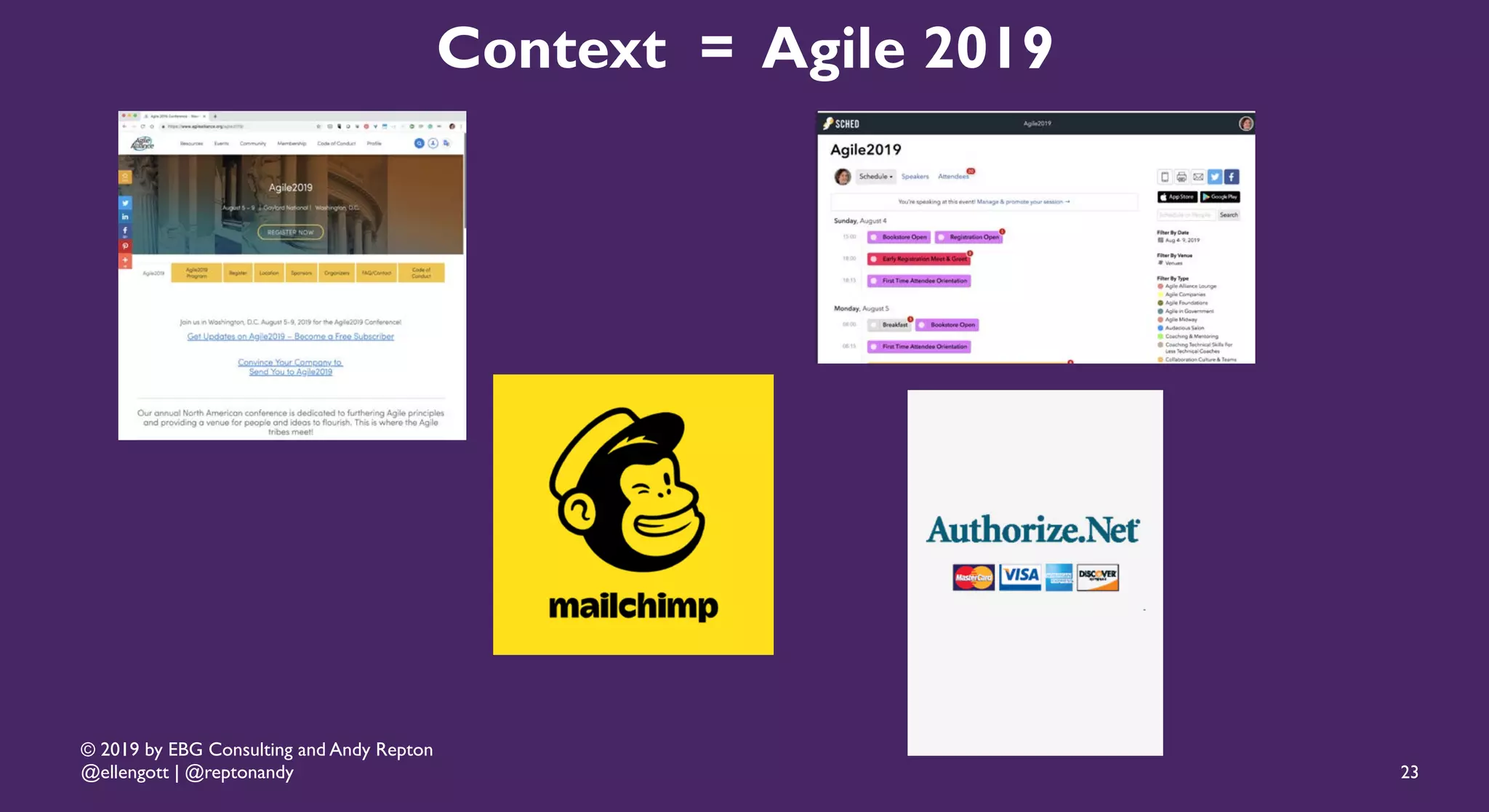 © 2019 by EBG Consulting and Andy Repton
@ellengott | @reptonandy 23
Context = Agile 2019
 
