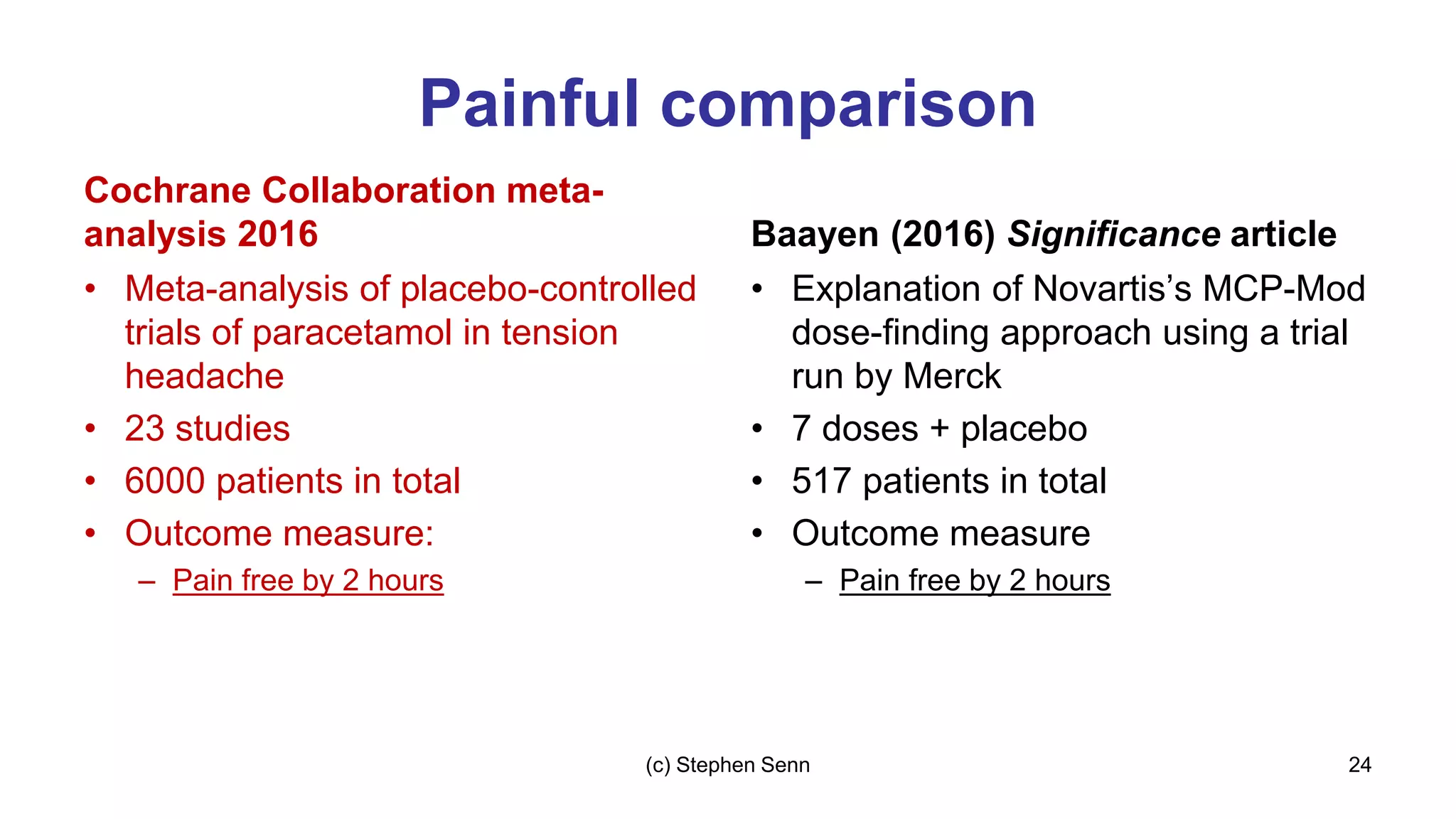 Painful comparison
Cochrane Collaboration meta-
analysis 2016
• Meta-analysis of placebo-controlled
trials of paracetamol in tension
headache
• 23 studies
• 6000 patients in total
• Outcome measure:
– Pain free by 2 hours
Baayen (2016) Significance article
• Explanation of Novartis’s MCP-Mod
dose-finding approach using a trial
run by Merck
• 7 doses + placebo
• 517 patients in total
• Outcome measure
– Pain free by 2 hours
24
(c) Stephen Senn
 