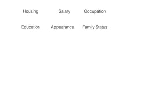 Education
Salary Occupation
Appearance Family Status
Housing
 