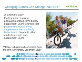 Vita-Strips ™  Daily Packs Rise and shine!  Feel good, Do good. Share the health Take with glass half full  Live in the here and Wow! And. Now. You.  