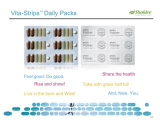 Vitalizer Ideal for men Vitalizer + Iron     Ideal for women Vitalizer Gold   Ideal for everybody 50+ OR Vitalizer Wellness Packs Vitalizer   - Save 10% on AutoShip 10%  OFF 