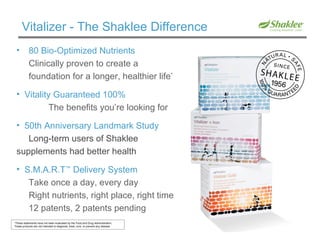 Get Started With Vitalizer Today I’m ready to get “Vitalized” today! I’m ready to get “Vitalized”  I’d like to become a Member and   save 15% on all product purchases I may have some friends who may    be interested in Vitalizer   New Member Pack  $19.95 Enjoy products at a discount with the option of starting your own business 15% discount on SRP + other discounts/offers FREE access to MyShaklee.com Informative health and product information 