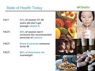 Eye Health Vitalizer Vitalizer Antioxidant defense Preconception nutrition Brain health and cognitive function Supercharged vitality Prostate health Healthy joints Healthy skin, hair, and nails Digestive balance Heart health Lung health immunity Vision and eye health Colon health Breast health Healthy teeth and gums Bone health Stress management DNA Protection Anti-aging phytonutrients Nerve and muscle function Vitalizer benefits*: *These statements have not been evaluated by the Food and Drug Administration.  These products are not intended to diagnose, treat, cure, or prevent any disease. Live in the here and WOW! 