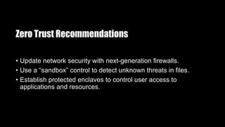 What is zero trust model (ztm)