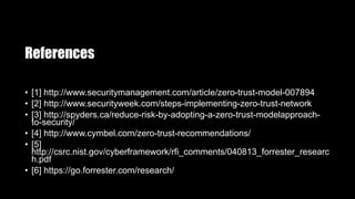 What is zero trust model (ztm)