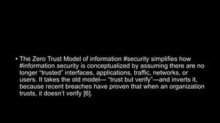 What is zero trust model (ztm)