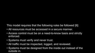 What is zero trust model (ztm)