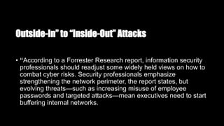 What is zero trust model (ztm)