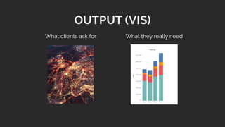 OUTPUT (VIS)
What clients ask for What they really need
 