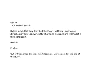 Dehab
Topic content Match

It does match that they described the theoretical lenses and domain
definitions in their topic which they have also discussed and reached at in
their conclusion.

Hannan

Findings

Out of these three dimensions 10 discourses were created at the end of
the study.
 
