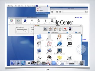 OS X
 