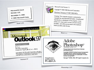 Excel 1.01




                  Word 1.1




     Outlook 97




                  Photoshop 1.07
 