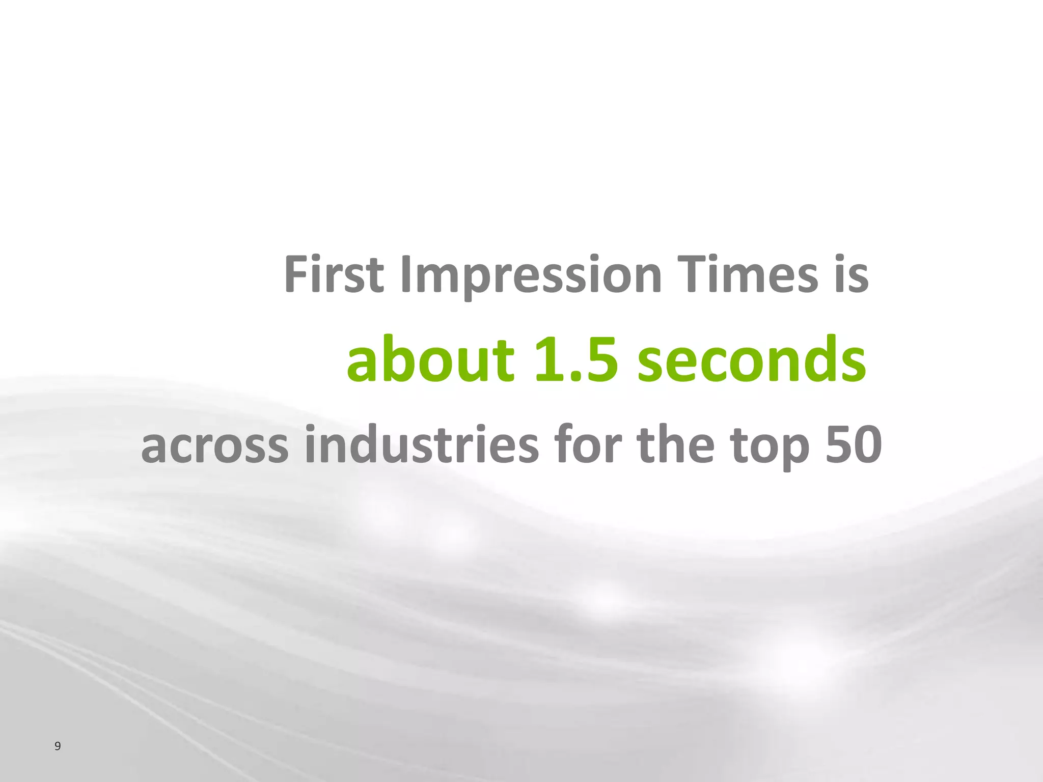 First Impression Times is
            about 1.5 seconds
    across industries for the top 50



9
 