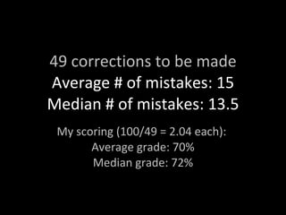 49 corrections to be made Average # of mistakes: 15 Median # of mistakes: 13.5 My scoring (100/49 = 2.04 each):  Average grade: 70% Median grade: 72% 