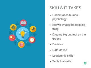 SKILLS IT TAKES
➤ Understands human
psychology
➤ Knows what’s the next big
thing
➤ Dreams big but feet on the
ground
➤ Decisive
➤ Data-driven
➤ Leadership skills
➤ Technical skills
 