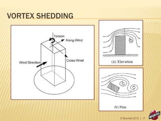 VORTEX SHEDDING
© Bechtel 2012 | 17
 