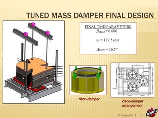 TUNED MASS DAMPER FINAL DESIGN
© Bechtel 2012 | 21
 