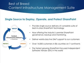 Best of Breed
Content Infrastructure Management Suite
Single Source to Deploy, Operate, and Protect SharePoint
•

Provide ...