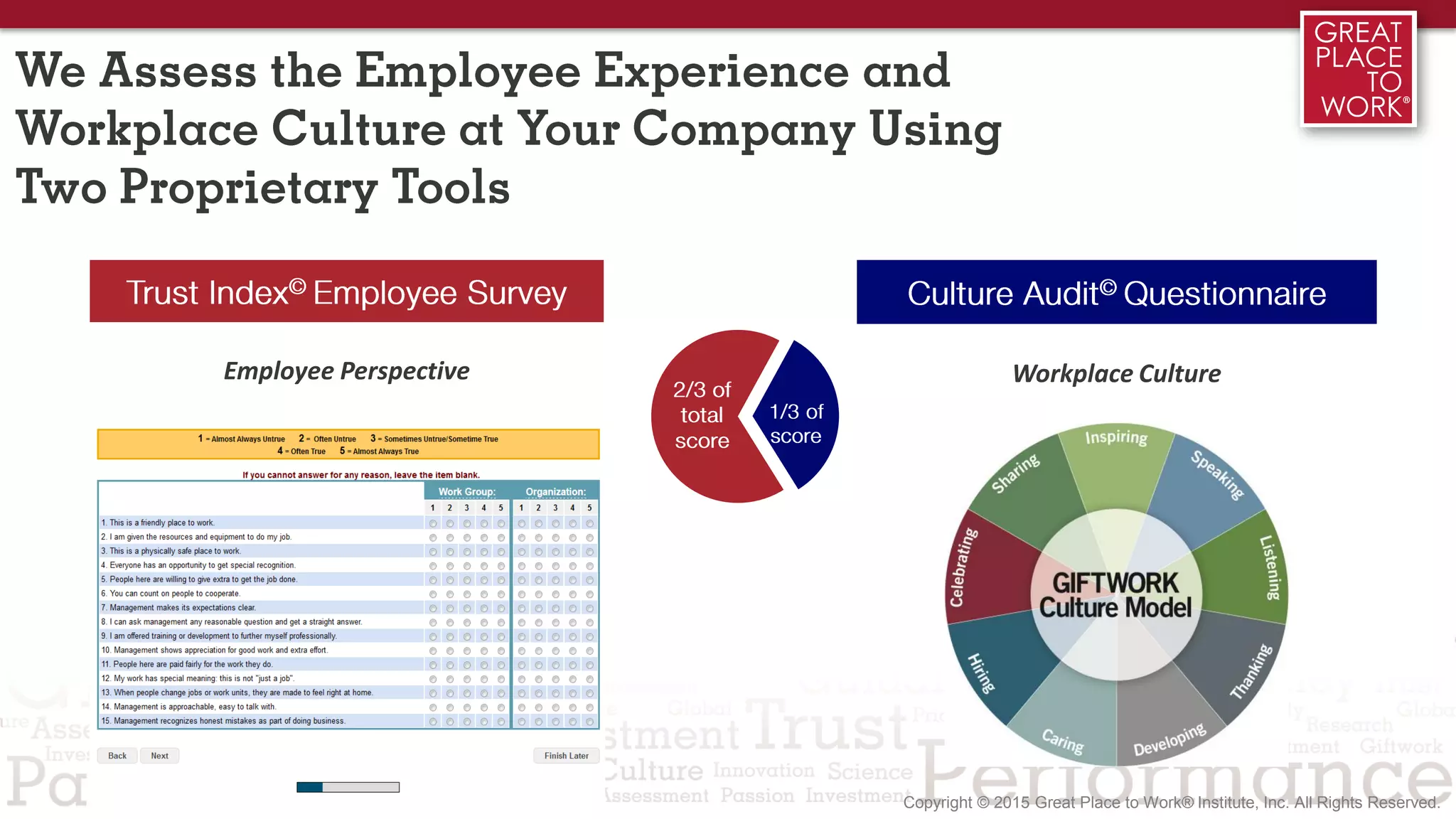 We Assess the Employee Experience and
Workplace Culture at Your Company Using
Two Proprietary Tools
Trust Index© Employee Survey
Employee Perspective
Culture Audit© Questionnaire
Workplace Culture
2/3 of
total
score
1/3 of
score
 
