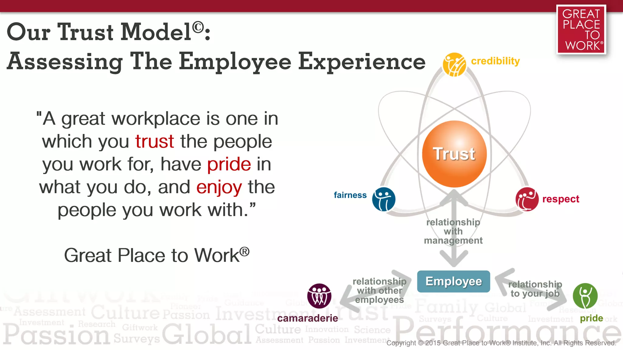 Our Trust Model©:
Assessing The Employee Experience
"A great workplace is one in
which you trust the people
you work for, have pride in
what you do, and enjoy the
people you work with.”
Great Place to Work®
Trust
credibility
fairness
respect
Employee
pridecamaraderie
relationship
to your job
relationship
with other
employees
relationship
with
management
 